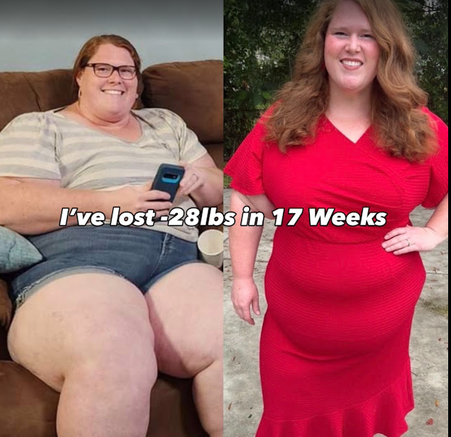Weight Loss Guide for Beginners